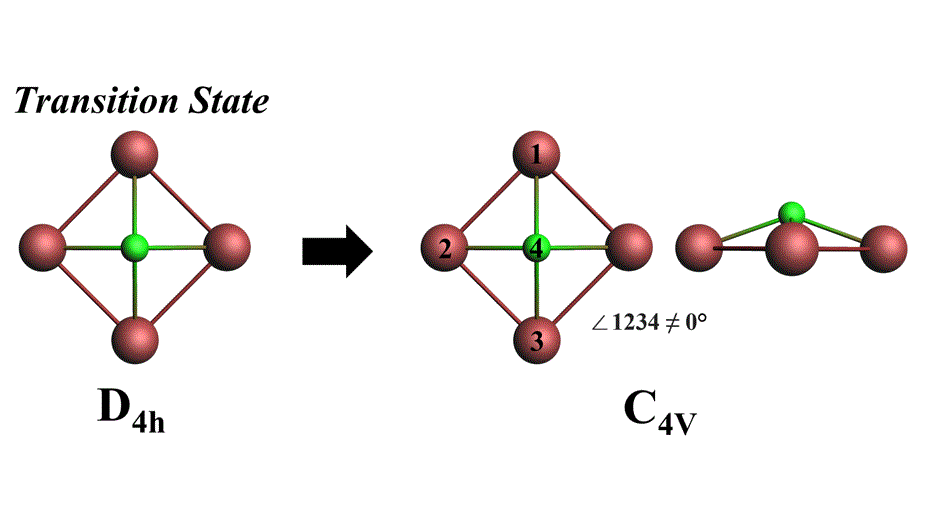 J. Phys. Chem. A 127, 5815 (2023)